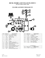 Предварительный просмотр 6 страницы DEMA 692T FOAM STATION I Installation Instruction