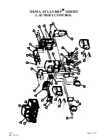 Предварительный просмотр 14 страницы DEMA ATLAS 844P Series Manual