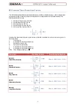 Preview for 22 page of DEMA CPM 311 User Manual