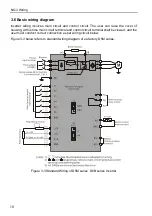 Preview for 14 page of DEMA D5M Series Manual