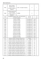 Preview for 24 page of DEMA D5M Series Manual