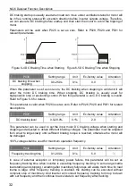 Preview for 36 page of DEMA D5M Series Manual