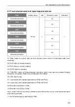 Preview for 39 page of DEMA D5M Series Manual