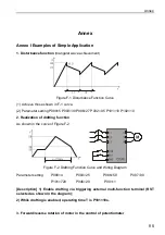 Preview for 89 page of DEMA D5M Series Manual