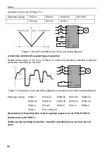 Preview for 90 page of DEMA D5M Series Manual