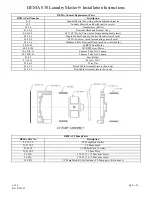 Предварительный просмотр 8 страницы DEMA Laundry Master 830 Installation Instructions Manual