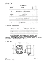 Предварительный просмотр 2 страницы DEMA NITRO EXPRESS Manual