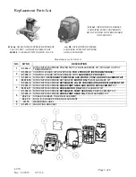 Preview for 3 page of DEMA NITRO EXPRESS Manual