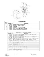 Preview for 12 page of DEMA Nitro Plus Manual