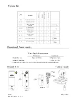 Предварительный просмотр 2 страницы DEMA PF651GAP Manual