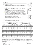 Предварительный просмотр 3 страницы DEMA PF651GAP Manual