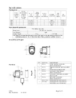 Preview for 2 page of DEMA SQUIRT DRAIN UNIT Manual