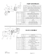 Preview for 4 page of DEMA TITAN II T-812-DL Manual