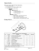 Preview for 2 page of DEMA Trapper Manual