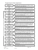 Preview for 5 page of DEMA Trapper Manual