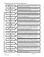 Предварительный просмотр 6 страницы DEMA Trapper Manual