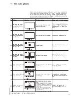 Preview for 37 page of DEMAG DRC-10 Operating Instructions Manual