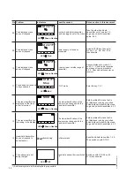 Preview for 38 page of DEMAG DRC-10 Operating Instructions Manual