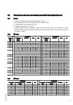 Preview for 13 page of DEMAG DRF 200 Assembly Instructions Manual