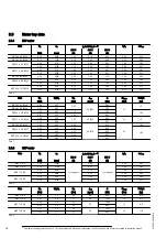 Preview for 14 page of DEMAG DRF 200 Assembly Instructions Manual