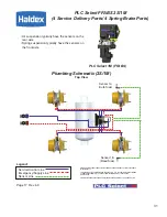 Предварительный просмотр 31 страницы Demco CR 108 Operator'S Manual