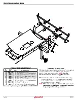 Preview for 16 page of Demco HCM Operator'S Manual