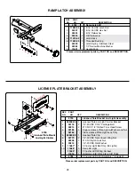 Предварительный просмотр 28 страницы Demco Kar-Kaddy SS Operation Manual