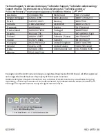 Preview for 4 page of Demco Kensington VESA Quick Start Manual