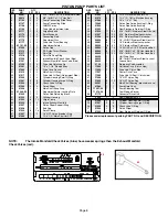 Предварительный просмотр 8 страницы Demco LIL'THUMPER Operator'S Manual