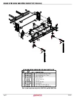 Preview for 18 page of Demco RMLE Operator'S Manual