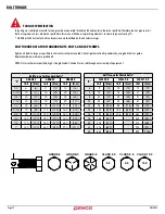 Preview for 10 page of Demco TRUSS-T BOOM 21 Operator'S Manual