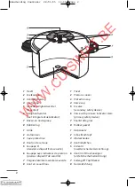 Предварительный просмотр 2 страницы Demeyere BELGIUM Instruction Manual