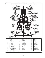 Preview for 11 page of Deming 7150 Series Installation, Operation & Maintenance Manual