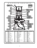 Preview for 15 page of Deming 7150 Series Installation, Operation & Maintenance Manual