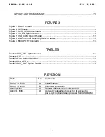 Preview for 3 page of DEMOAC MC9S08AC128 Hardware User'S Manual