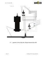 Preview for 29 page of Demtech Pro-Wedge VM-20 Operator'S Manual