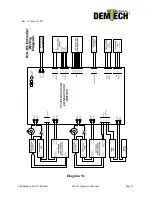 Preview for 25 page of Demtech Pro-X5 600-0105/X5/A Operator'S Manual