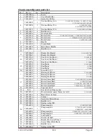 Предварительный просмотр 21 страницы Den-Sin C-110E User Manual & Spare Parts Manual