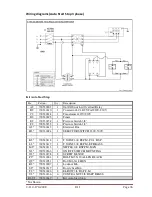 Предварительный просмотр 37 страницы Den-Sin C-110E User Manual & Spare Parts Manual