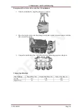 Preview for 15 page of Den-Sin C-150D User Manual & Spare Parts Manual