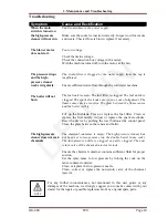 Preview for 11 page of Den-Sin HB-200 User Manual & Spare Parts Manual