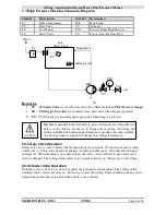 Preview for 7 page of Den-Sin Merlion Plus E500 User Manual & Spare Parts Manual