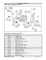 Preview for 30 page of Den-Sin Merlion Plus E500 User Manual & Spare Parts Manual