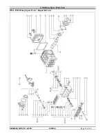 Preview for 32 page of Den-Sin Merlion Plus E500 User Manual & Spare Parts Manual