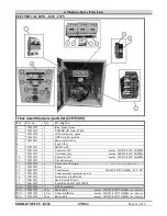 Preview for 44 page of Den-Sin Merlion Plus E500 User Manual & Spare Parts Manual