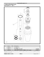 Preview for 45 page of Den-Sin Merlion Plus E500 User Manual & Spare Parts Manual