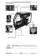 Preview for 9 page of Den-Sin MERMAID E500-S User Manual & Spare Parts Manual