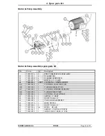 Preview for 34 page of Den-Sin MERMAID E500-S User Manual & Spare Parts Manual