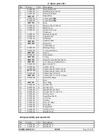 Preview for 38 page of Den-Sin MERMAID E500-S User Manual & Spare Parts Manual