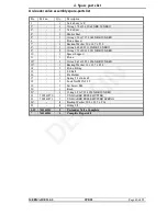 Preview for 41 page of Den-Sin MERMAID E500-S User Manual & Spare Parts Manual